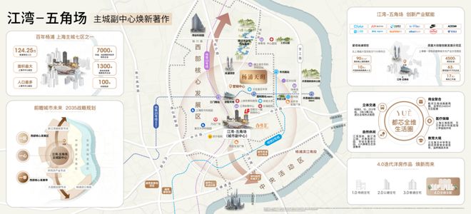 ·五角场 地铁房「越秀·杨浦天玥」正在热销PG麻将胡了模拟器均价92000元㎡!杨浦(图8) ·五角场 地铁房「越秀·杨浦天玥」正在热销PG麻将胡了模拟器均价92000元㎡!杨浦(图8)